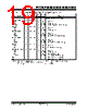 PIC18F2680ISPSQTP Datasheet HTML 19Page - Microchip Technology 