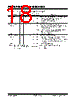 PIC18F4680ISPSQTP Datasheet HTML 18Page - Microchip Technology 