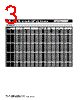 PM1812-R82K-RC Datasheet HTML 3Page - Bourns Electronic Solutions 