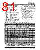 PIC16C71 Datasheet HTML 81Page - Microchip Technology 