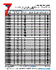 CDR32BP621BFURAJ Datasheet HTML 7Page - Vishay Siliconix 