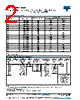 CDR04BP102BFURAJ Datasheet HTML 2Page - Vishay Siliconix 