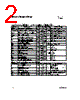 IRLML2060PBF Datasheet HTML 2Page - International Rectifier 