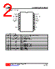 TL494L-P16-R Datasheet HTML 2Page - Unisonic Technologies 