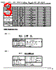DF11CZ-28DP-2V27 Datasheet HTML 3Page - List of Unclassifed Manufacturers 