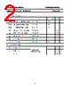 2SC3320 Datasheet HTML 2Page - Savantic, Inc. 