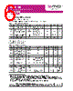 ZSC31150FEC-R Datasheet HTML 6Page - List of Unclassifed Manufacturers 