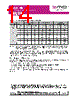 ZSC31150FEC-R Datasheet HTML 14Page - List of Unclassifed Manufacturers 