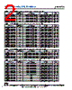 NCSS25-R005TRF Datasheet HTML 2Page - NIC-Components Corp. 