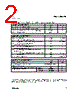 PVAZ172NS Datasheet HTML 2Page - International Rectifier 