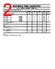BAV20WS Datasheet HTML 2Page - General Semiconductor 