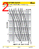 FRS-R-80 Datasheet HTML 2Page - Cooper Bussmann, Inc. 