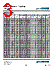 PP1663 Datasheet HTML 3Page - List of Unclassifed Manufacturers 