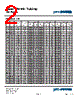 PP1663 Datasheet HTML 2Page - List of Unclassifed Manufacturers 