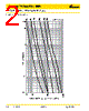 KTS-R-90 Datasheet HTML 2Page - Cooper Bussmann, Inc. 