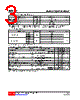 LM317ML-TN3-R Datasheet HTML 3Page - E-Tech Electronics LTD 