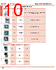 FC4A-R081 Datasheet HTML 10Page - List of Unclassifed Manufacturers 
