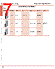 FC4A-R161 Datasheet HTML 7Page - List of Unclassifed Manufacturers 