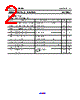 2SC4052_2014 Datasheet HTML 2Page - JMNIC 