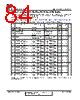 ICS1892Y Datasheet HTML 84Page - Integrated Circuit Systems 