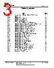 ICS1892Y Datasheet HTML 3Page - Integrated Circuit Systems 