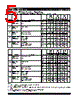 IDT7143LA55F Datasheet HTML 5Page - Integrated Device Technology 