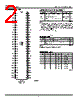 IDT74FST163214 Datasheet HTML 2Page - Integrated Device Technology 