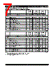 IDT7133LA55GI Datasheet HTML 7Page - Integrated Device Technology 