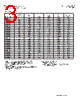 DR125-8R2-R. Datasheet HTML 3Page - List of Unclassifed Manufacturers 