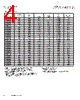 DR125-8R2-R. Datasheet HTML 4Page - List of Unclassifed Manufacturers 