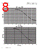 DR125-8R2-R. Datasheet HTML 8Page - List of Unclassifed Manufacturers 