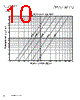 DR125-8R2-R. Datasheet HTML 10Page - List of Unclassifed Manufacturers 