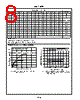 CD4511BMS Datasheet HTML 8Page - Intersil Corporation 