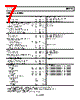 AD9516-3_15 Datasheet HTML 7Page - Analog Devices 