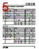 LTC1098AC Datasheet HTML 5Page - Linear Technology 