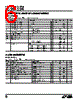 LTC1098ACS8 Datasheet HTML 6Page - Linear Technology 