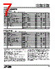 LTC1098ACS8 Datasheet HTML 7Page - Linear Technology 