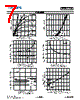 DMC3025LSD_15 Datasheet HTML 7Page - Diodes Incorporated 