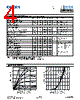 DMP4025LSD_15 Datasheet HTML 4Page - Diodes Incorporated 