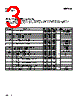 IR2153Z_15 Datasheet HTML 3Page - International Rectifier 