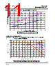 IR3840WM Datasheet HTML 11Page - International Rectifier 