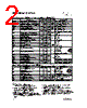 IRF1405ZPBF.. Datasheet HTML 2Page - International Rectifier 