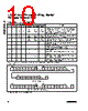 MAX5812 Datasheet HTML 10Page - Maxim Integrated Products 