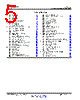 UCD3138A_15 Datasheet HTML 5Page - Texas Instruments 
