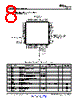 UCD3138A_15 Datasheet HTML 8Page - Texas Instruments 