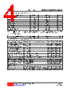 L8565L-S08-R Datasheet HTML 4Page - Unisonic Technologies 