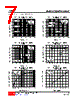 TL072-P08-R Datasheet HTML 7Page - Unisonic Technologies 