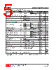 TL072-P08-R Datasheet HTML 5Page - Unisonic Technologies 