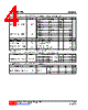 U74LVC17AL-P14-R Datasheet HTML 4Page - Unisonic Technologies 