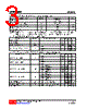 U74HC563L-P20-R Datasheet HTML 3Page - Unisonic Technologies 